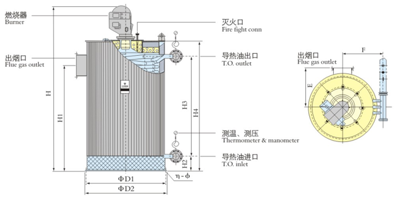Oil-fired Vertical Thermal Fluid Heater